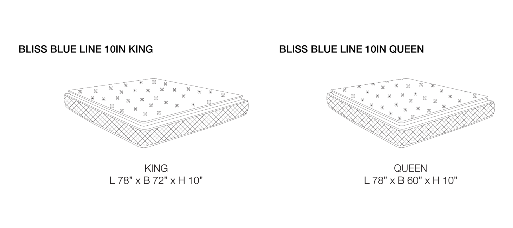 Data sheet